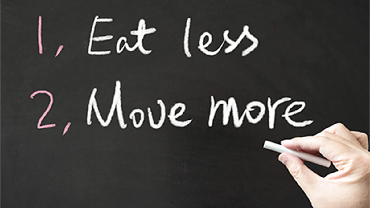 Leder kalorirestriktion till viktnedgång? Inte enligt forskning!