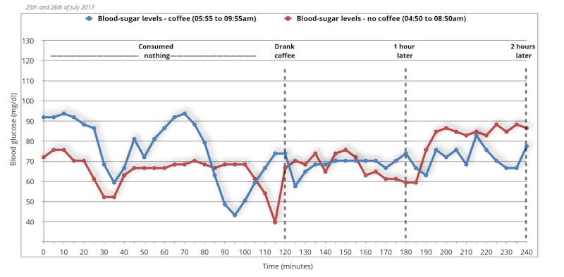 Screen-Shot-2017-07-31-at-07.31.57-1600×788