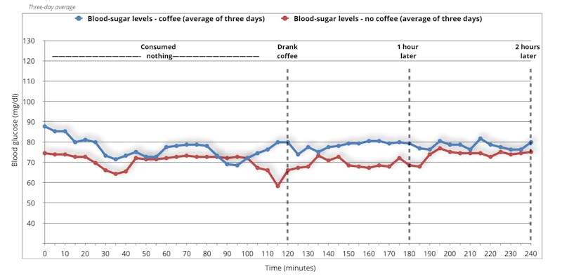 Screen-Shot-2017-07-31-at-07.32.28-1600×796