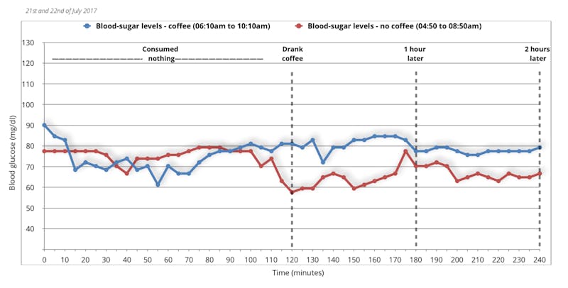 Screen-Shot-2017-07-31-at-11.00.19-1600×812