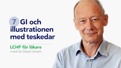 Hur många teskedar finns det i din mat?