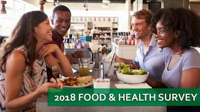 Amerikaner byter kolhydrater mot fett