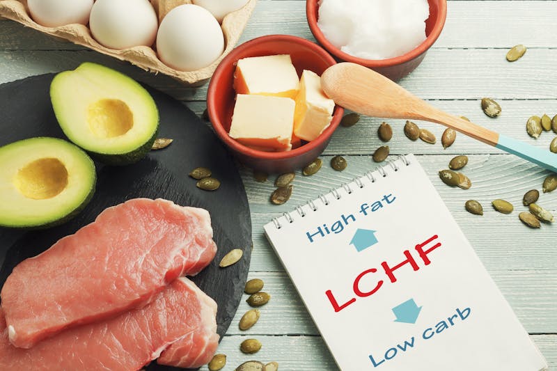 LCHF concept