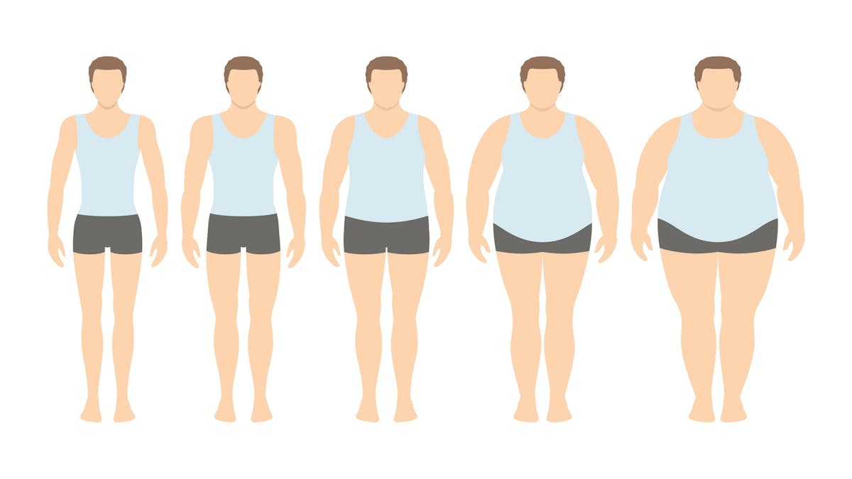 Högt BMI kopplat till kortare liv