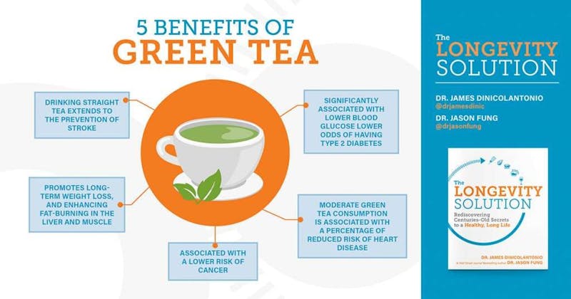 1200-x-630-FB-BATCH-THREE-GRAPHICS-4-1024×538