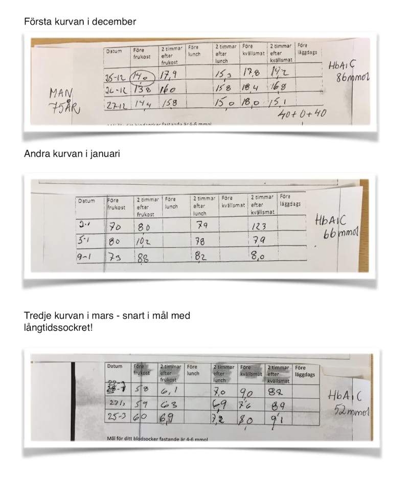 Skärmavbild 2019-04-29 kl. 10.02.30