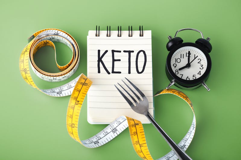 Intermittent fasting on keto concept on green background