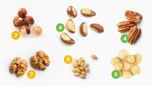 Nötter på LCHF – bäst och sämst