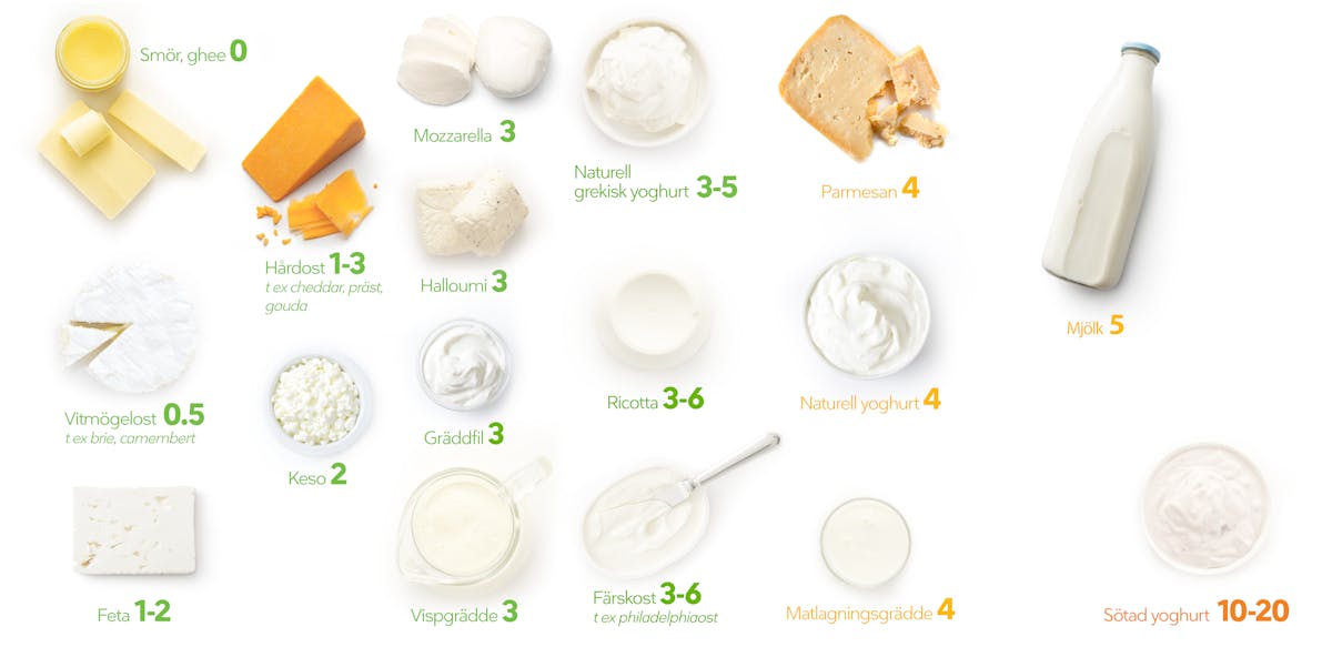 Dairy_desktop