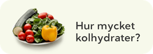 Hur mycket kolhydrater_