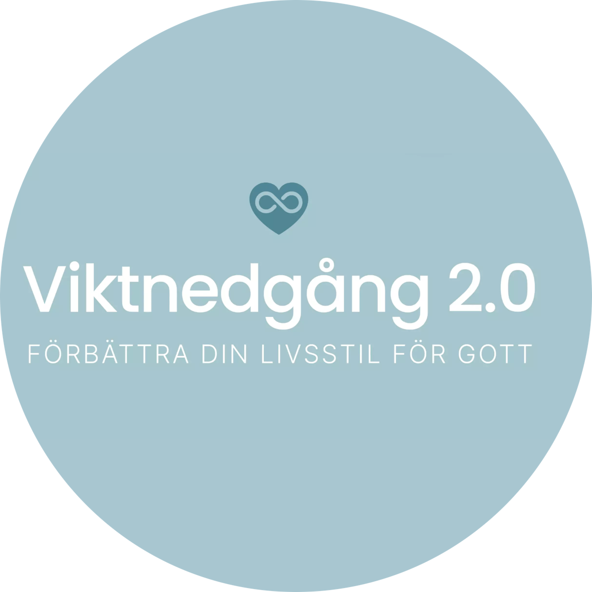 Viktnedgang 2.0