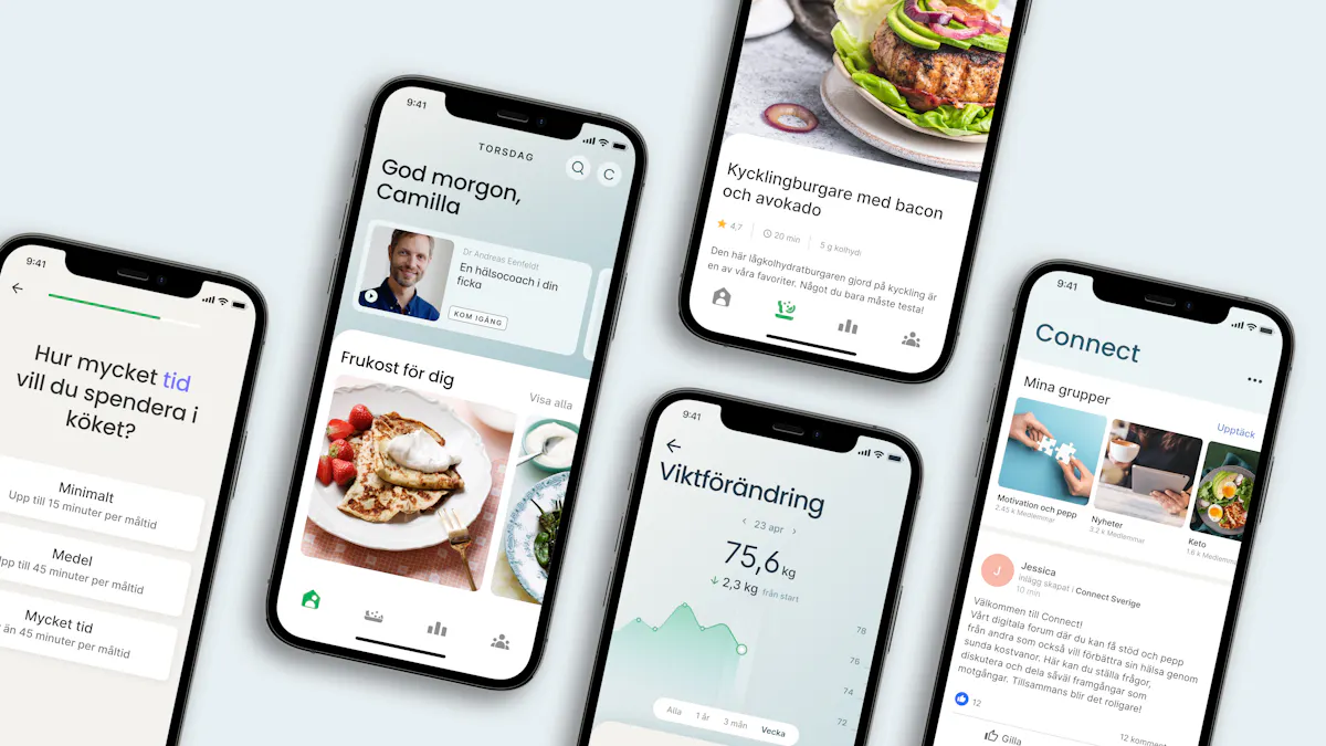 Har du friskvårdsbidrag kvar att använda? Se hit!