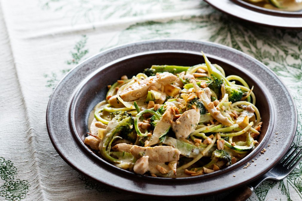 Kycklingwok med grönsaker