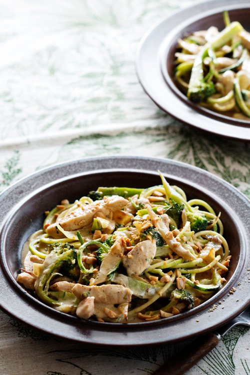 Kycklingwok med grönsaker