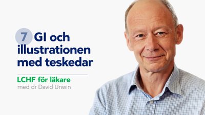 Hur många teskedar finns det i din mat?