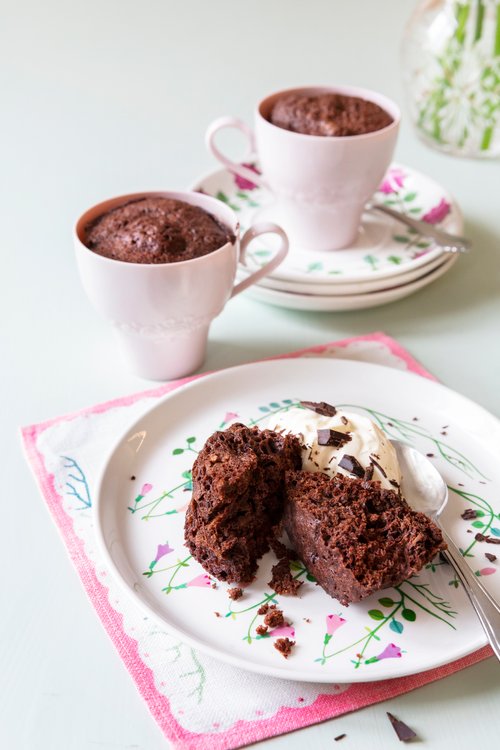 Muggmuffins med choklad