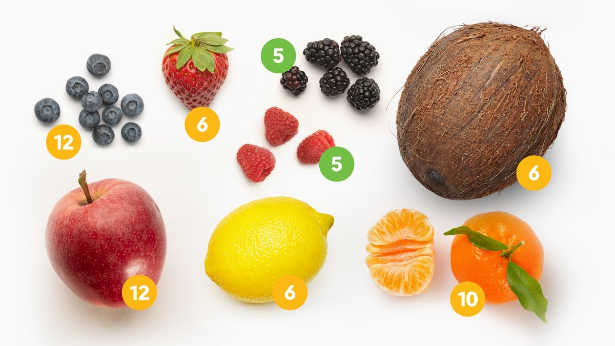 Frukt och bär på LCHF – bäst och sämst