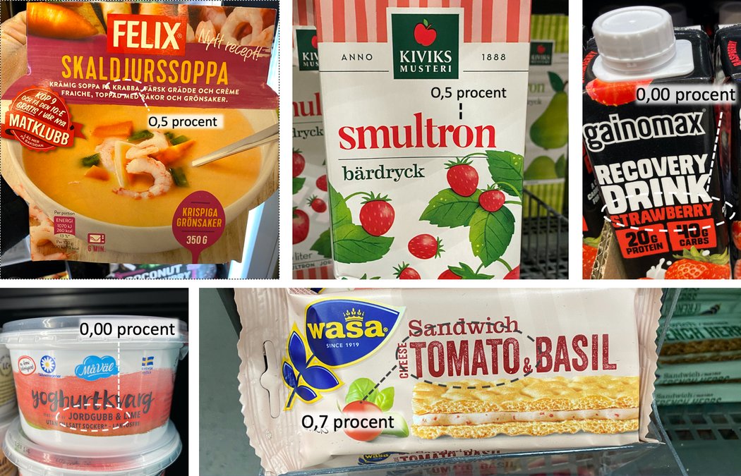 Behövs riktiga råvaror i livsmedel? Eller räcker det med aromer? Kivik och Felix har svarat
