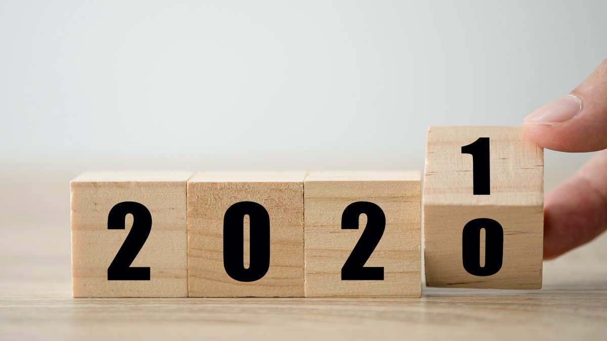 Populäraste nyhetsinläggen 2020