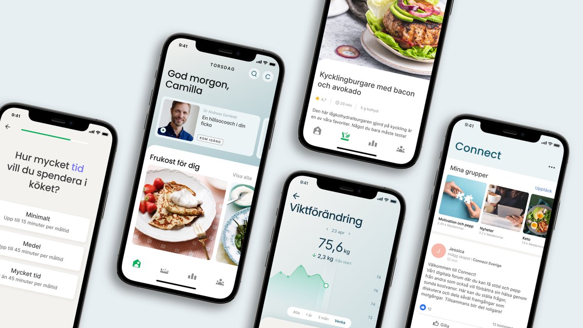 Har du friskvårdsbidrag kvar att använda? Se hit!