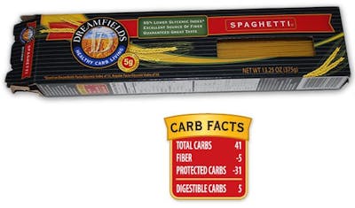 Dreamfields’ Pasta: Proven a Fraud