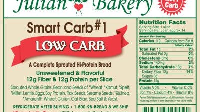 Low carb bread: Another fairy tale bites the dust
