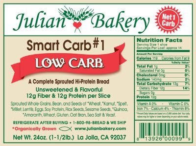 How to read nutrition labels for low carb diet