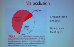 How kids get straight teeth