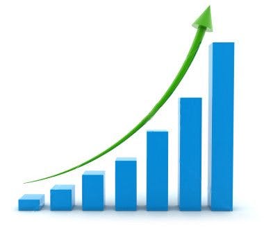 Spike for LCHF Spike for LCHF