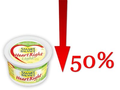Low Fat Going Out of Style Low Fat Going Out of Style
