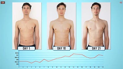 What happens if you eat 5,800 calories daily on an LCHF diet?