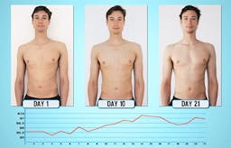 What happens if you eat 5,800 calories daily on an LCHF diet?