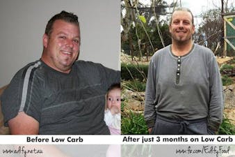 LCHF greetings from Australia