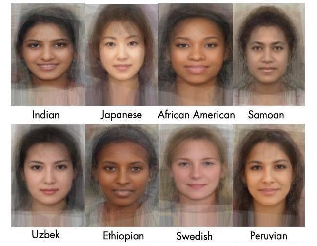 average female face by country