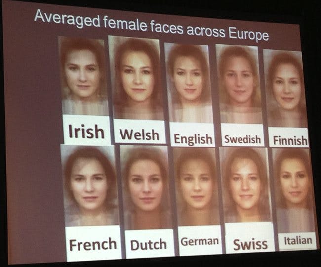 average irish face