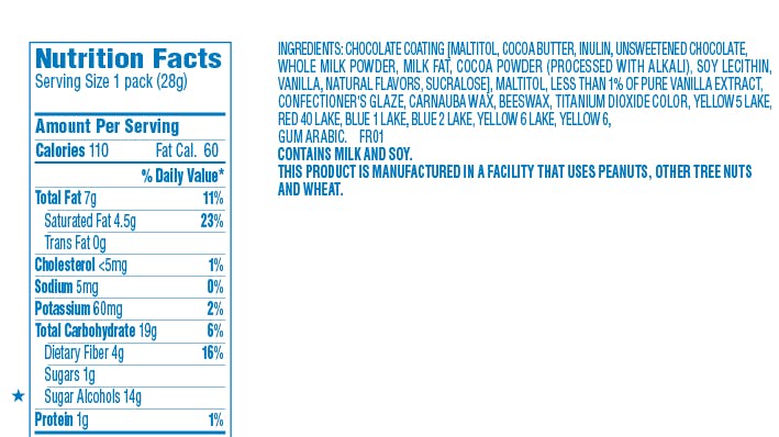 Atkins and their fairy tale candy