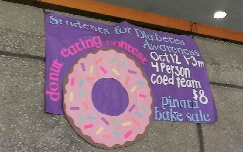 diabetesawareness