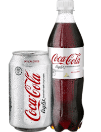 Bad for blood sugar?