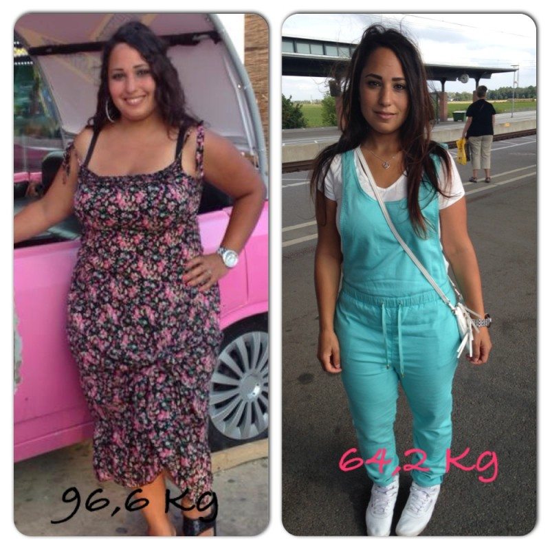 Beginner’s Guide to Starting Your Weight Loss Journey