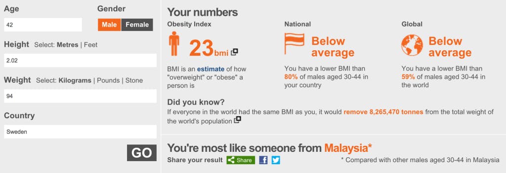 Know your country. Share your Result. The News where you are.