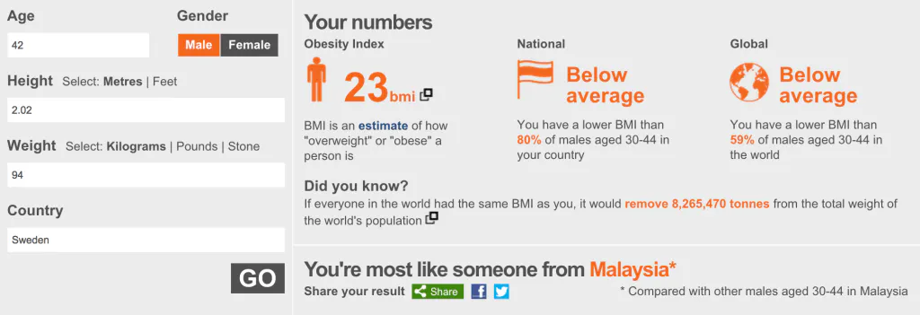 Where are you on the global fat scale?