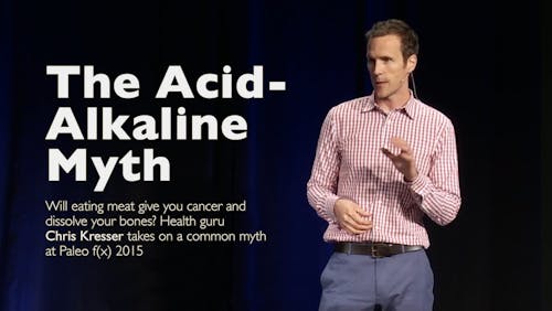 The acid-alkaline myth