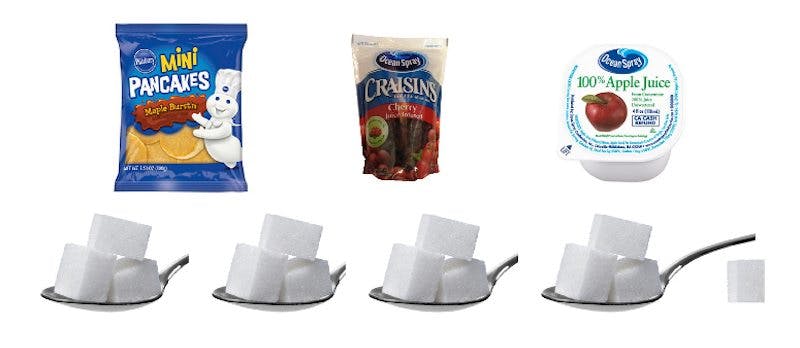 sugar