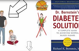Dr. Bernstein's Diabetes Solution – brilliant short video