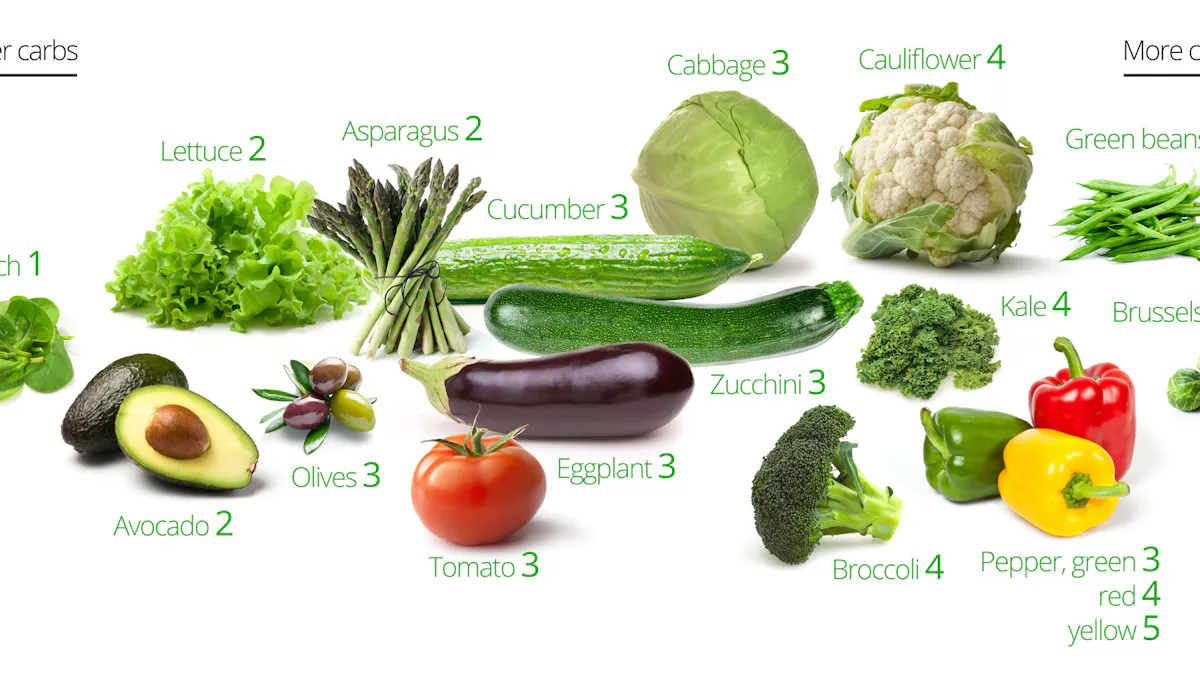 Low-carb vegetables – the best and the worst