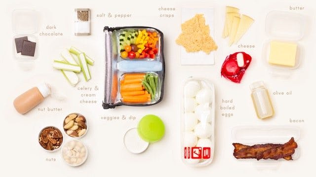 How To Eat Low Carb When Traveling Diet Doctor