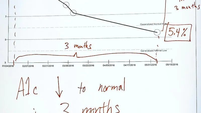 Stop eating grains, sugar and starches to reverse type 2 diabetes in 3 months!