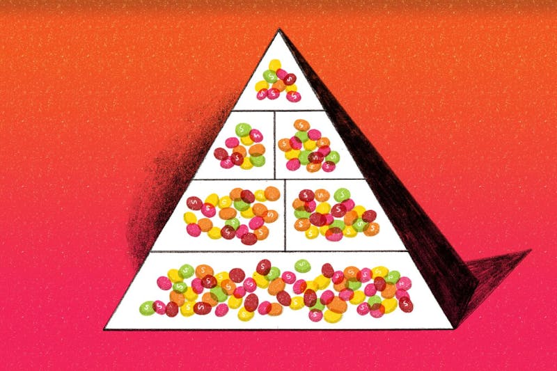 time-calories