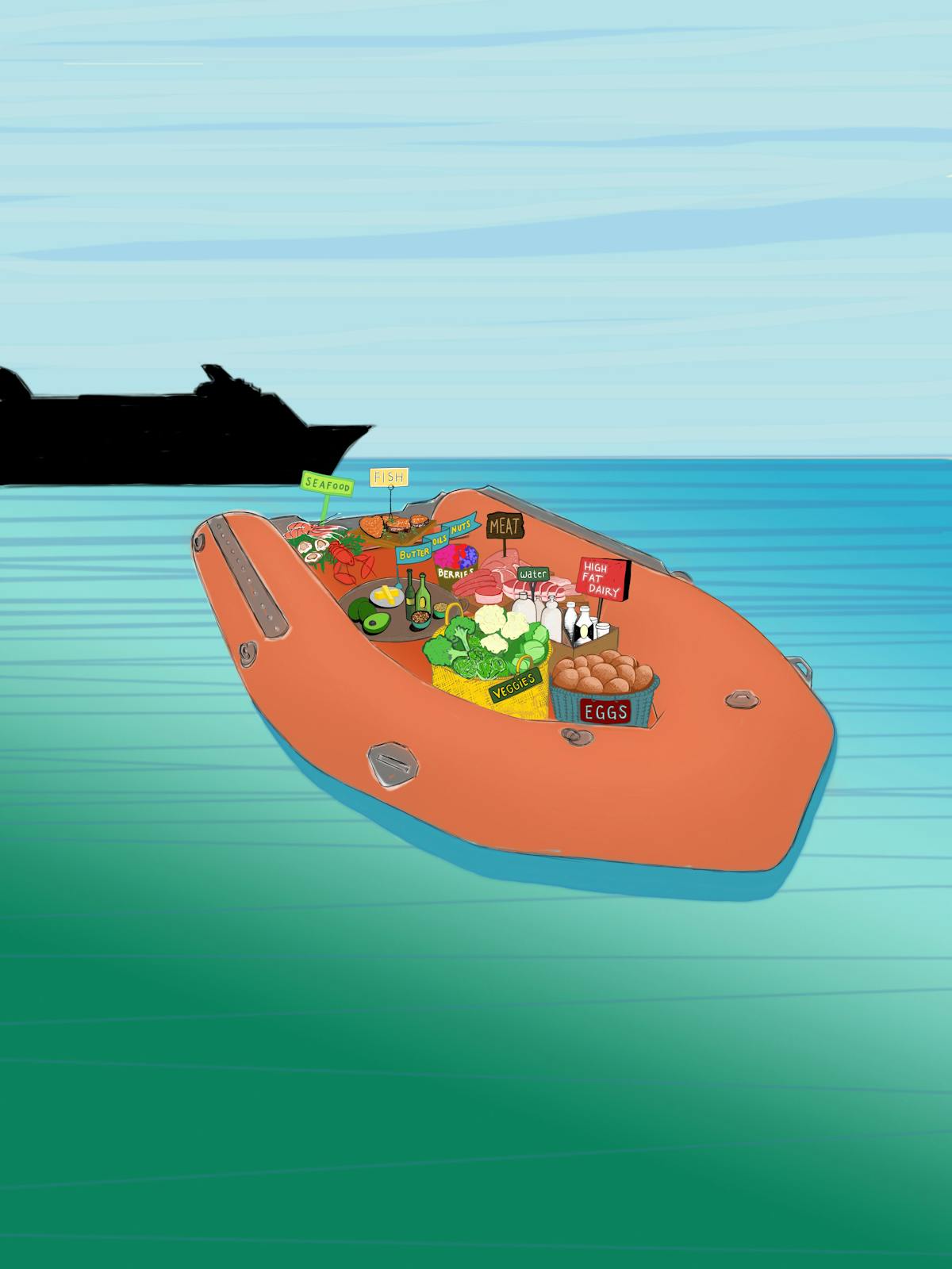 Living low carb in a high-carb world