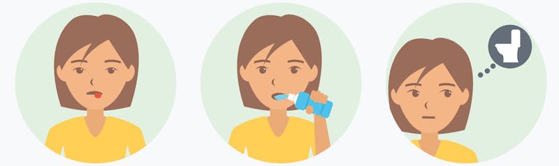 Symptoms of ketosis: dry mouth, thirst, frequent urination